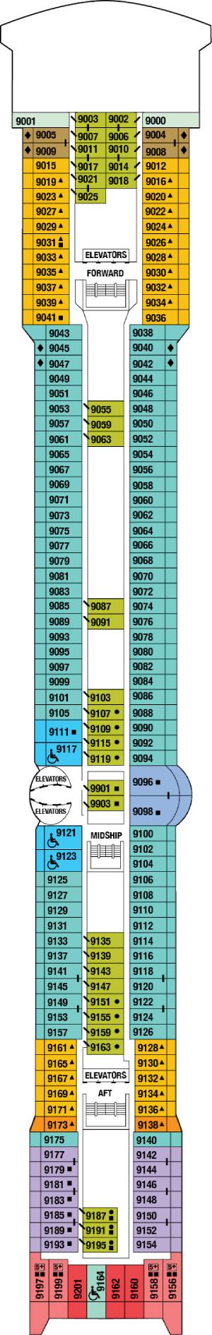 Deck 9 - Sky Deck Plan