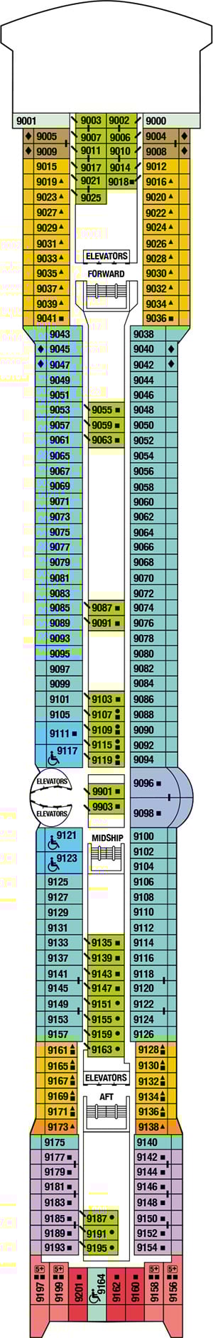 Deck 9 - Sky Deck Plan