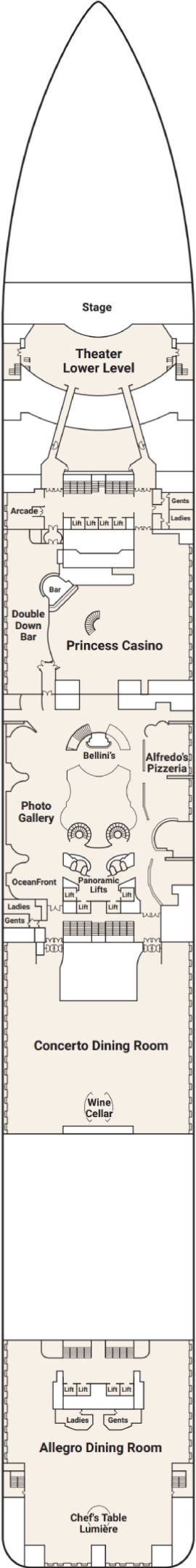 Deck 6 - Fiesta Plan