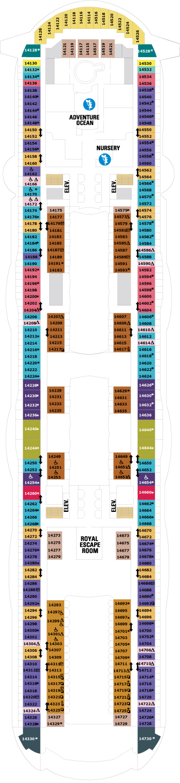 Deck 14 Plan