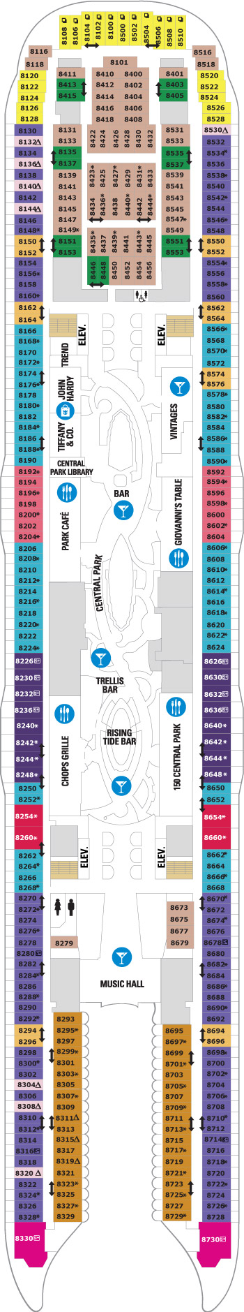 Deck 8 Plan