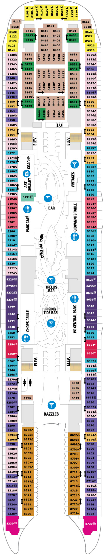 Deck 8 Plan