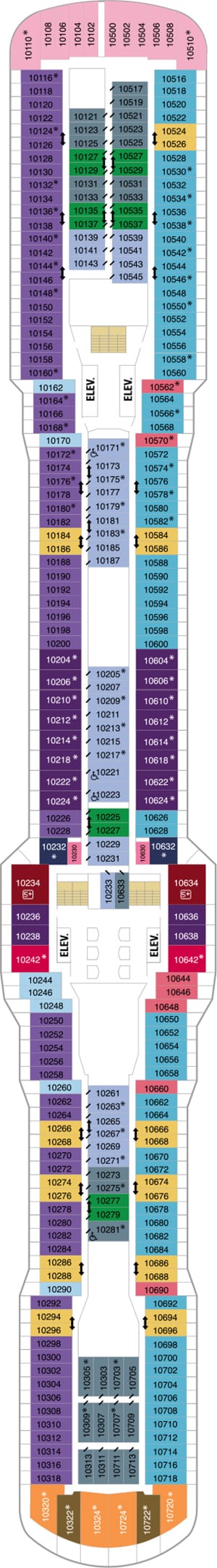Deck 10 Plan