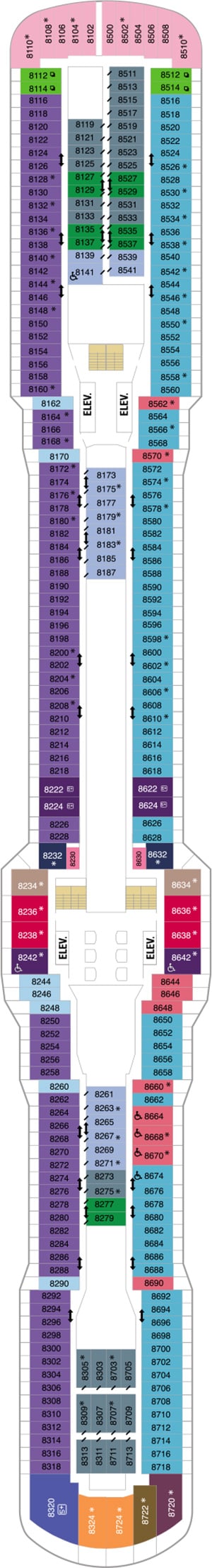 Deck 8 Plan