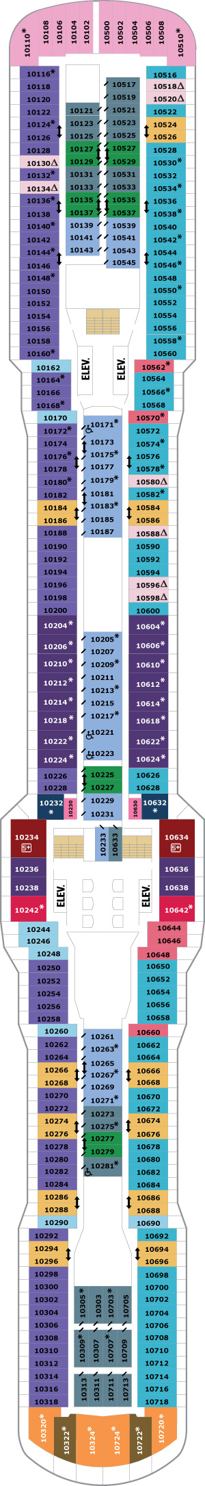 Deck 10 Plan