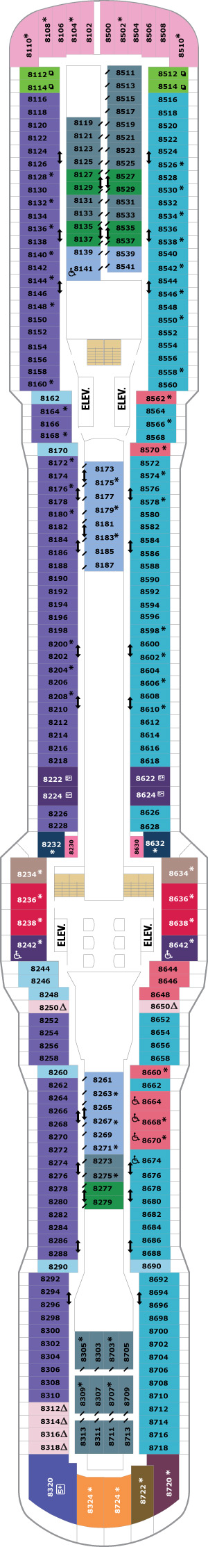 Deck 8 Plan