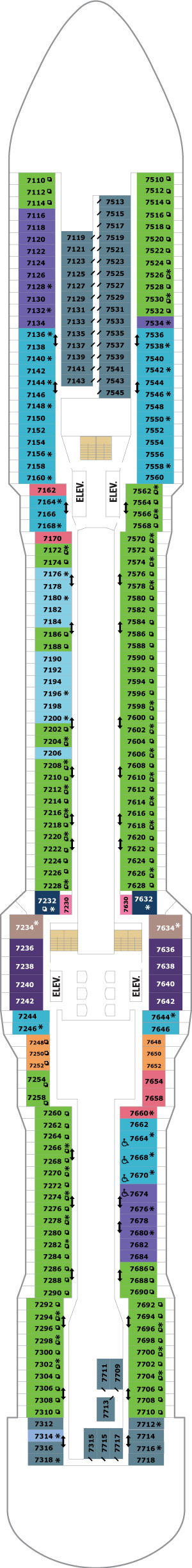 Deck 7 Plan