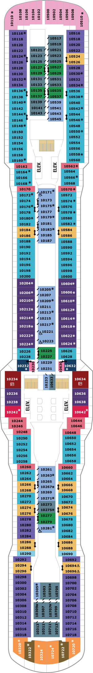 Deck 10 Plan