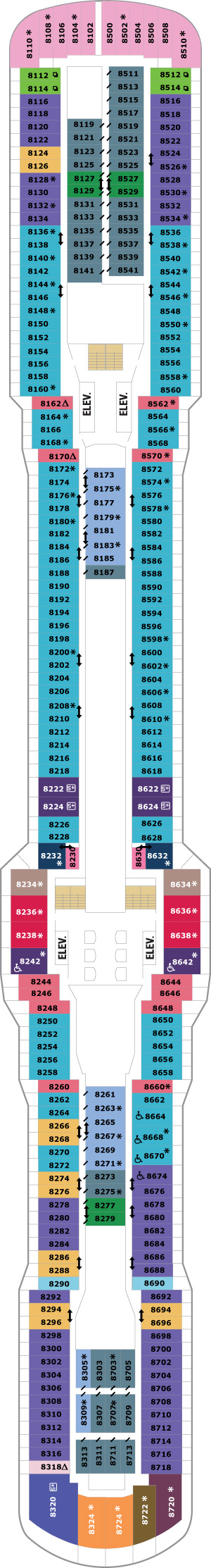 Deck 8 Plan