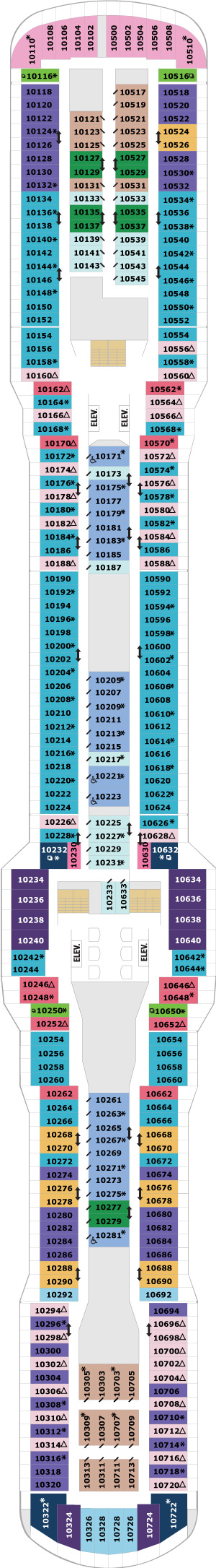 Deck 10 Plan