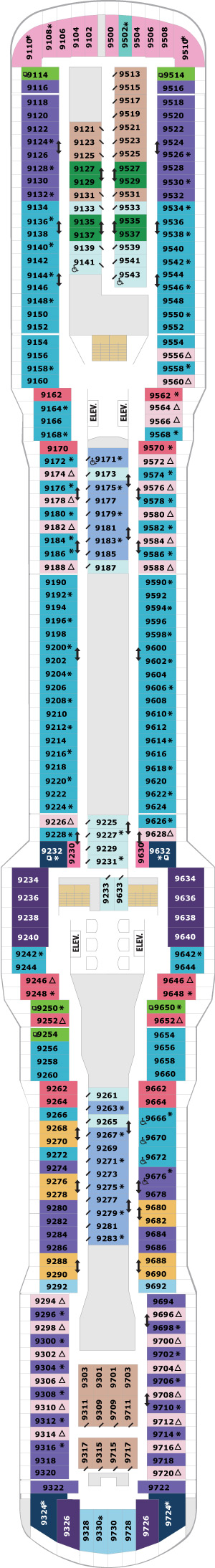 Deck 9 Plan