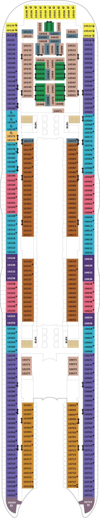 Deck 10 Plan