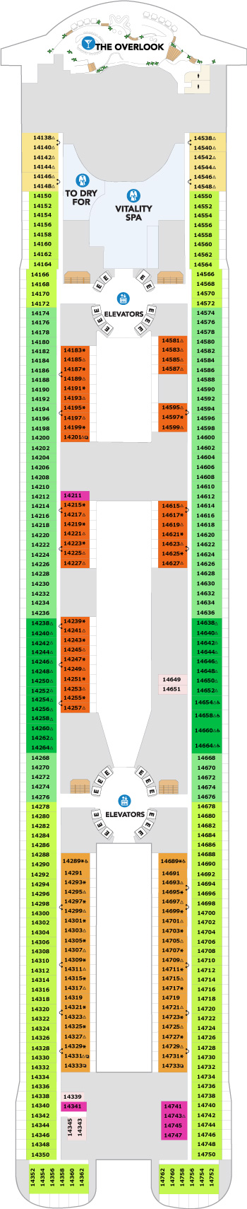 Deck 14 Plan