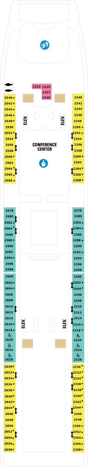 Deck 2 Plan