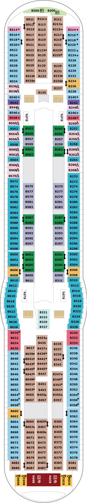 Deck 8 Plan
