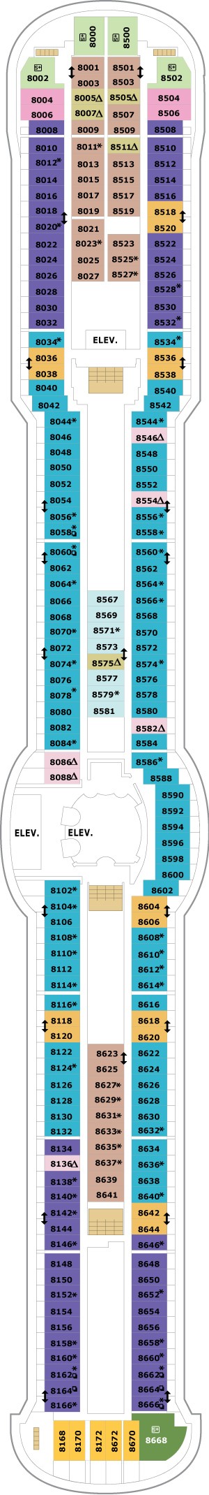 Deck 8 Plan