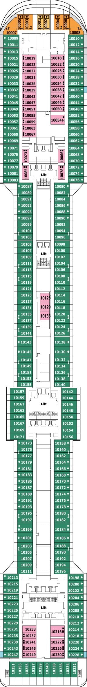 10 - Botticelli Plan