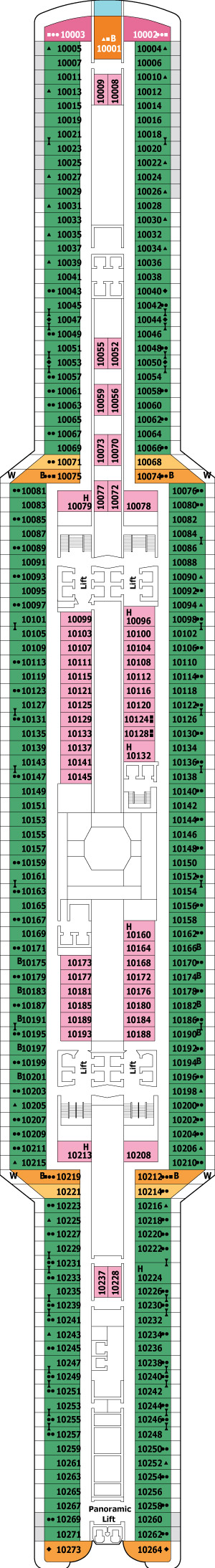 10 - Maspalomas Plan