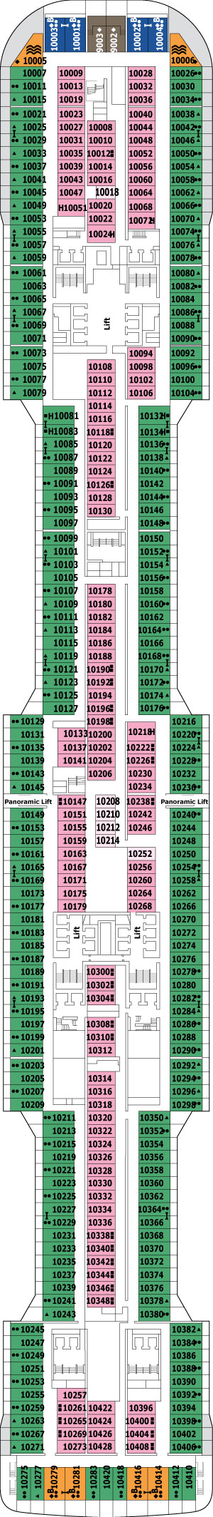 10 - Miro Plan