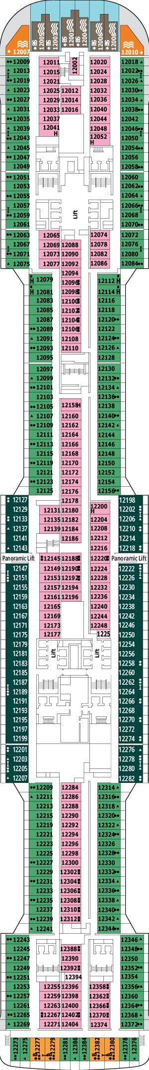12 - Raffaello Plan